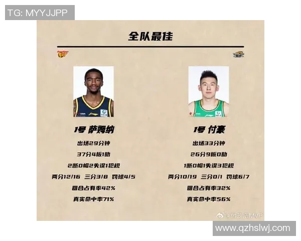 辽宁CBA球队的赛季表现与阵容变动